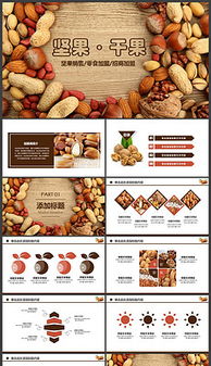 食品促銷策劃全攻略 PPT模板、設(shè)計(jì)素材與技術(shù)進(jìn)出口要點(diǎn)